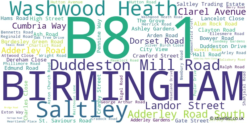 A word cloud for the B8 1 postcode